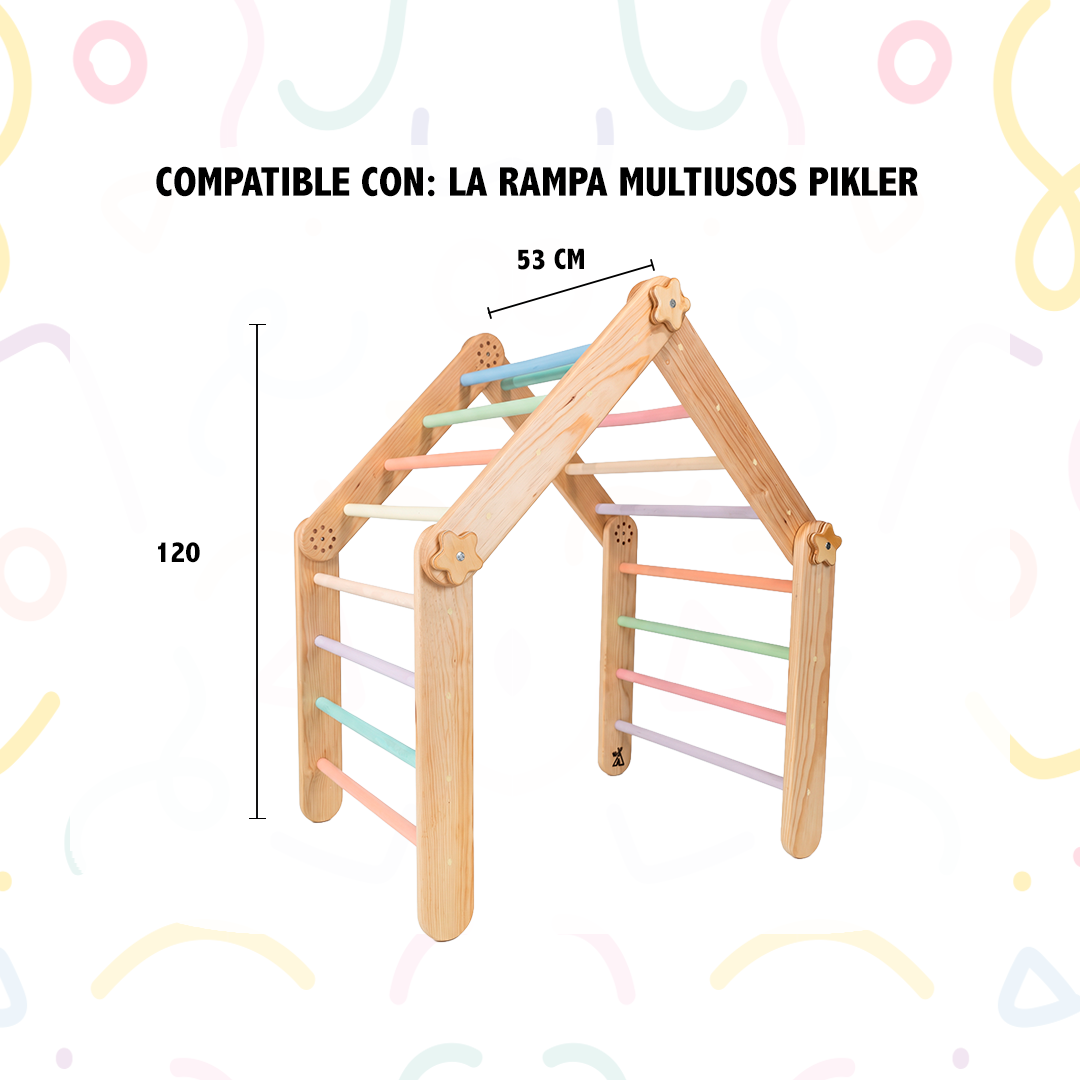 Infografía del Triángulo Pikler Evolutivo en forma de casita con peldaños de colores pastel, mostrando compatibilidad con la rampa multiusos Pikler y medidas (120 cm de alto, 53 cm de ancho)